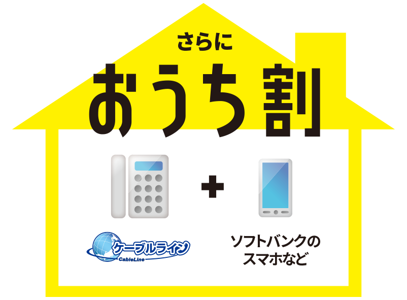 cable plus