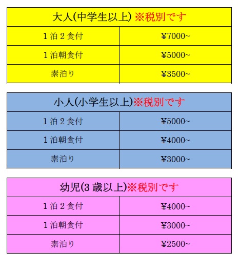 テスト